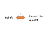 Im Zentrum des Bildes steht ein oranger Doppelpfeil. Nach links zeigt der Pfeil auf das Wort Beliefs und nach rechts zeigt der Pfeil auf das Wort Unterrichtsqualität