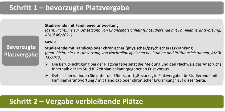 Verfahren und Anspruchsgruppen für Platzvergabe in teilnahmebeschränkten Pflichtveranstaltungen