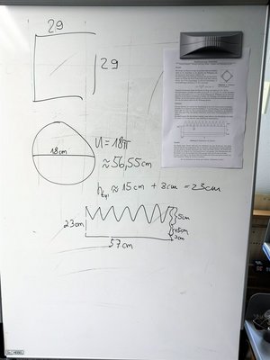 Es ist ein Whiteboard zu sehen, auf dem ein DIN-A4-Blatt mit einer Anleitung zum Basteln eines Doktorhutes in der rechten oberen Ecke angepint ist. Mit einem schwarzen Stift wurden diverse Berechnungen auf das Whiteboard geschrieben.