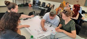 Gruppenarbeit bei der Sommerschule 2025