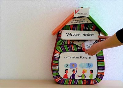 Science Shop Briefkasten. Foto: Dirk Paetow Ein bemalter Briefkasten mit der Aufschrift Wissen Teilen und Gemeinsam Forschen