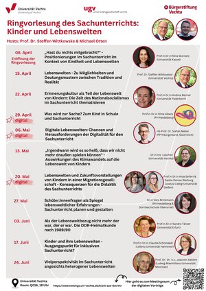 Plakat der Ringvorlesung Kinder und Lebenswelten im Sommersemester 2025