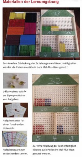 Fünf Einzelbilder zeigen die Materialien zum Mal-Plus-Haus. 