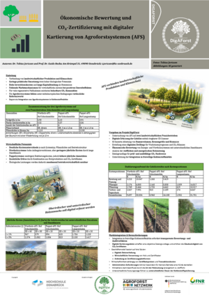 Ökonomische Bewertung und CO2-Zertifizierung mit digitaler Kartierung von Agroforstsystemen