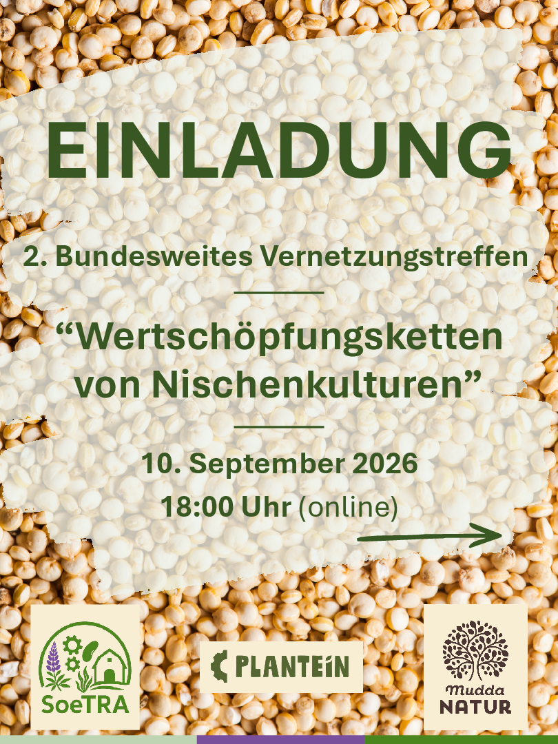 Projekt SoeTRA Vernetzungstreffen | Wertschöpfungsketten von Nischenkulturen | Online