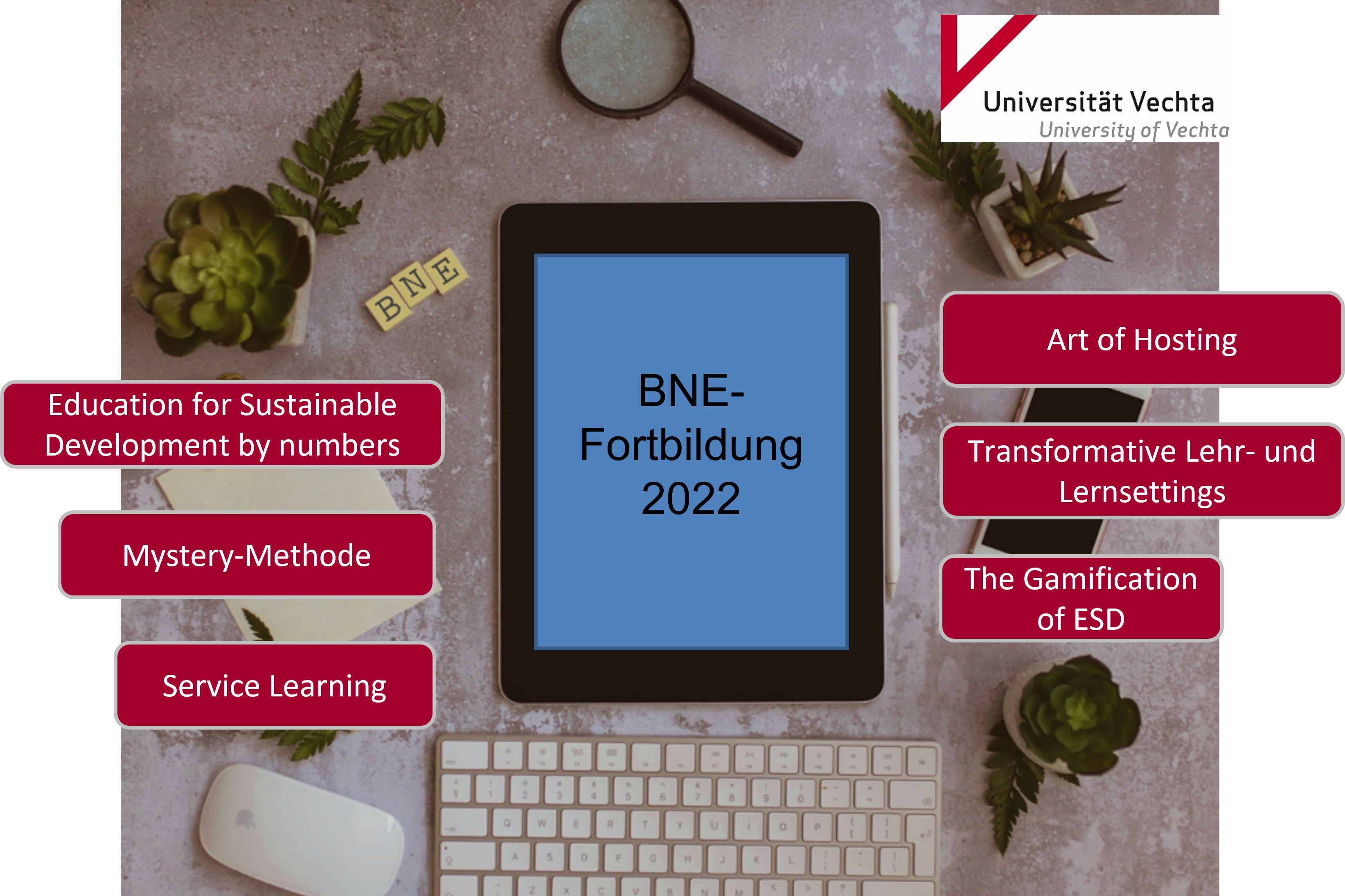 BNE-Fortbildung im Sommersemester 2022