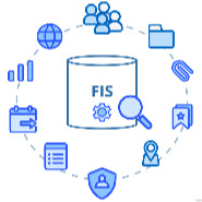 Grafik Forschungsinformationssystem