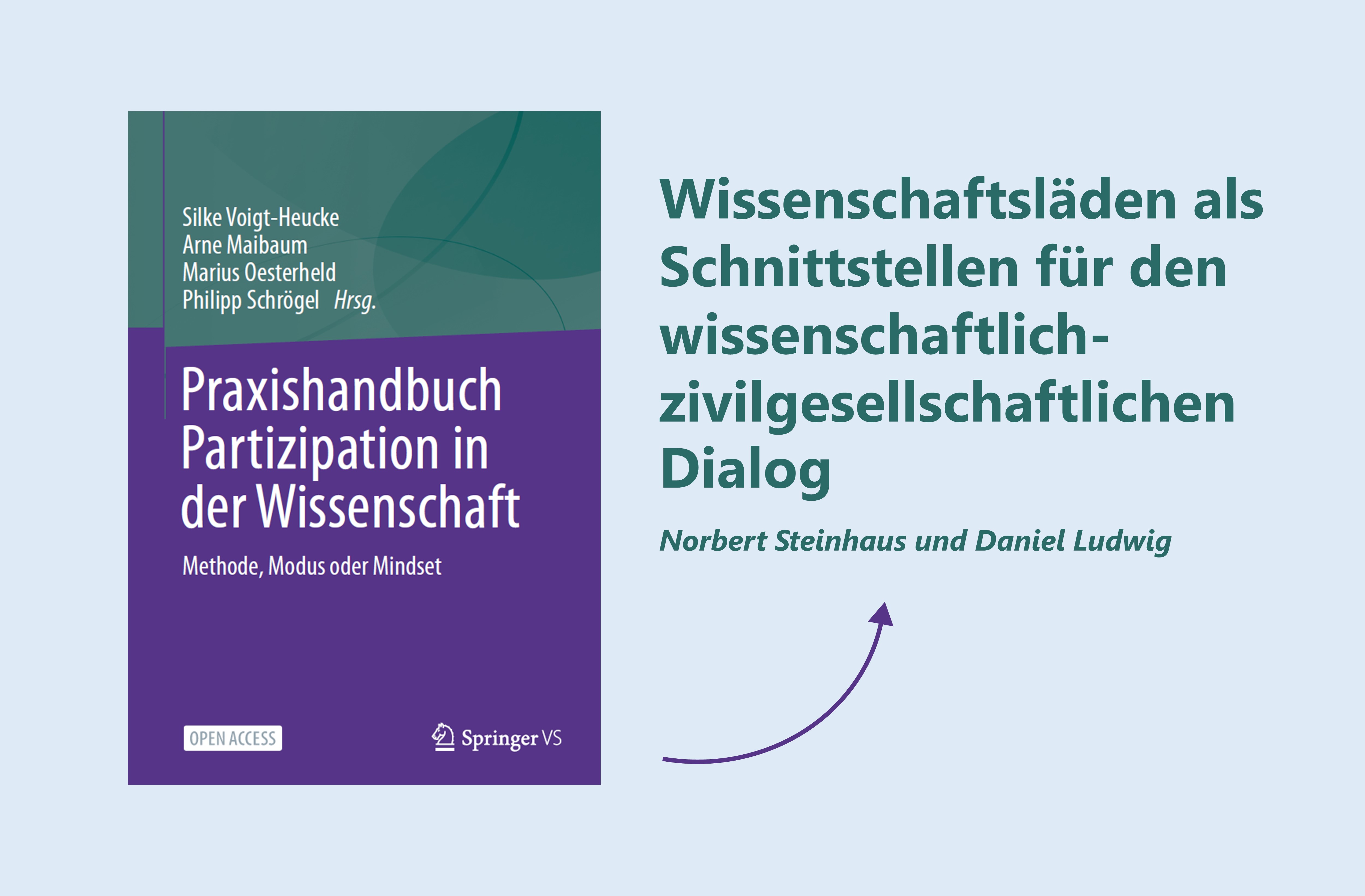 Neuer Sammelband-Beitrag