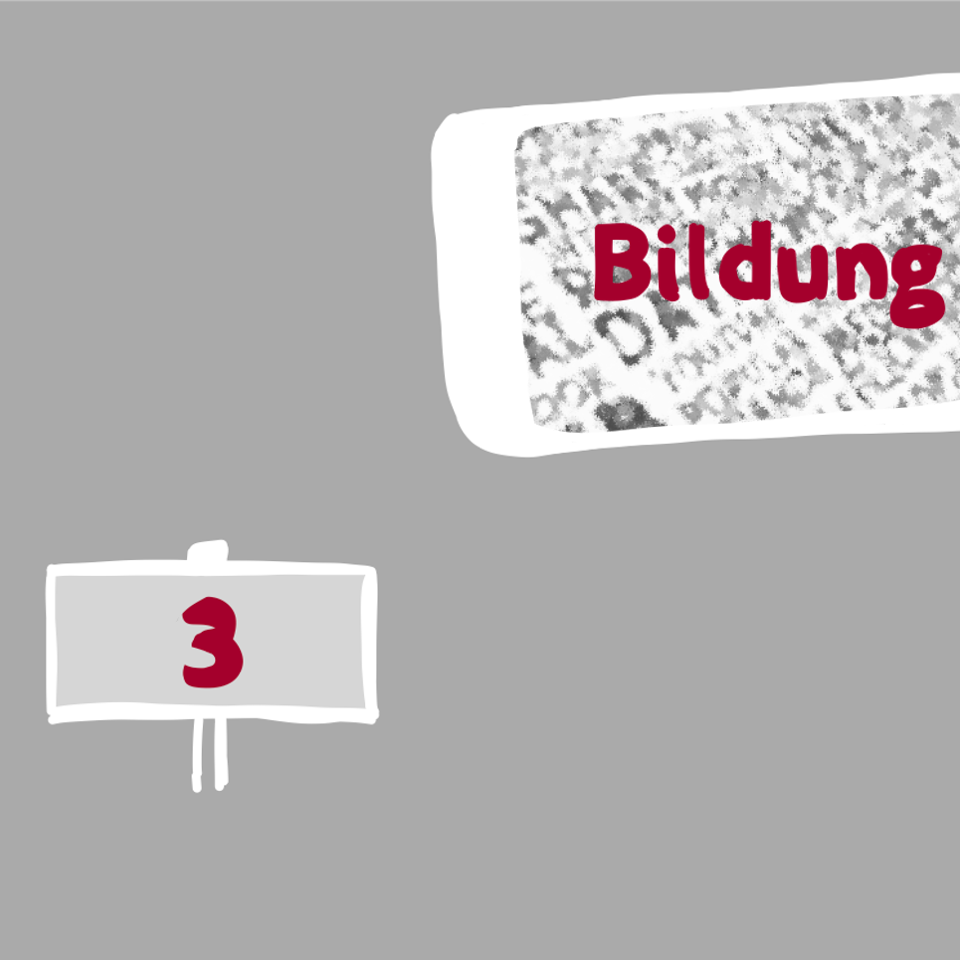 Einblicke in Session 3: Theoretische und praktische Herausforderungen für die (Medien-)Bildung