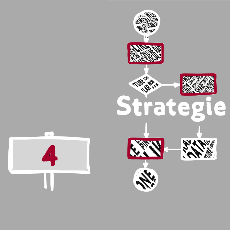 Einblicke in Session 4: Erkenntnisse über Desinformationsstrategien und -kampagnen